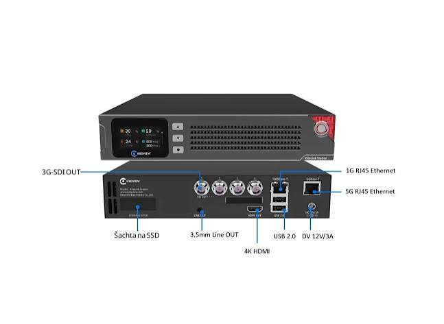 KiloLink Station Pro Su plataforma integral de gestión de dispositivos y receptor de enlace de hardware.
